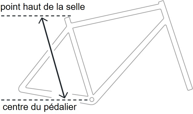 Hauteur-cadre-velo