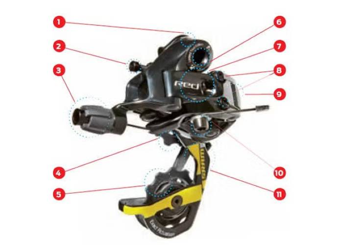vue-partie-derailleur-vtc